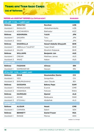 Teams and Team Base Camps
List of Referees
108 2014 FIFA WORLD CUP BRAZIL™ – MEDIA GUIDE
REFEREE with ASSISTANT REFEREES (by Confederation) Assocation.
Asia (AFC: 4 trios + 1 support duo)
Referee IRMATOV Ravshan UZB
Assistant 1 RASULOV Abdukhamidullo UZB
Assistant 2 KOCHKAROV Bakhadyr KGZ
Referee NISHIMURA Yuichi JPN
Assistant 1 SAGARA Toru JPN
Assistant 2 NAGI Toshiyuki JPN
Referee SHUKRALLA Nawaf Abdulla Ghayyath BHR
Assistant 1 ABDULLA TULEFAT Yaser Khalil BHR
Assistant 2 SALEH Ebrahim Mubarak BHR
Referee WILLIAMS Benjamin Jon AUS
Assistant 1 CREAM Matthew James AUS
Assistant 2 ANAZ Hakan AUS
SUPPORT DUO
Referee FAGHANI Alireza IRN
Assistant 1 KAMRANIFAR Hassan IRN
Africa (CAF: 3 trios + 2 support duos)
Referee DOUE Noumandiez Desire CIV
Assistant 1 YEO Songuifolo CIV
Assistant 2 BIRUMUSHAHU Jean Claude BDI
Referee GASSAMA Bakary Papa GAM
Assistant 1 MENKOUANDE Evarist CMR
Assistant 2 KABANDA Felicien RWA
Referee HAIMOUDI Djamel ALG
Assistant 1 ACHIK Redouane MAR
Assistant 2 ETCHIALI Abdelhak ALG
SUPPORT DUOS
Referee ALIOUM Neant CMR
Assistant 1 CAMARA Djibril SEN
Referee BENNETT Daniel Frazer RSA
Assistant 1 RANGE Marwa KEN
subject to change
 