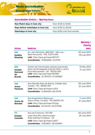 Media Accreditation
Accreditation Centres
9
Accreditation Centres – Opening hours
Non Match days in host city from 9:00 to 18:00
Days before matchdays in host city from 8:00 to 20:00
Matchdays in host city from 8:00 until final whistle
Venue Address
Opening /
Closing
date
BHZ
Estádio
Mineirão
Av. das Palmeiras, 868-922 - São Luís -
Belo Horizonte - MG, 31275-200
Link: http://goo.gl/maps/BXVX7
Coordinates: -19.862828,-43.97161
09 June 2014
09 July 2014
BRS
Estádio
Nacional
de
Brasíla
Centro de Convenções Ulysses Guimaraes
Setor de Divulgação Cultural (SDC), Lote 5
Eixo Monumental - DF, 70070-350
Link: http://goo.gl/maps/6D5Bk
Coordinates: -15.787972,-47.900801
10 May 2014
13 July 2014
CBA
Arena
Pantanal
Rua Ranulfo Paes de Barros, Cidade Alta,
Cuiabá - MT, 78030-407
Link: http://goo.gl/maps/rU3r2
Coordinates: -15.605923,-56.121139
08 June 2014
25 June 2014
CUR
Arena da
Baixada
Rua Engenheiro Rebouças,
Água Verde, Curitiba - PR, 80250-170
Link: http://goo.gl/maps/3Cgsg
Coordinates: -25.447511,-49.275198
11 June 2014
27 June 2014
FTL
Estádio
Castelão
Rua do Contorno, 102-180
(near Rua Mto. Neomiranda) -
Mata Galinha Fortaleza - CE
Link: http://goo.gl/maps/uGE11
Coordinates: -3.804827,-38.520964
09 June 2014
05 July 2014
 