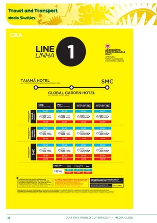 Travel and Transport
Media Shuttles
28 2014 FIFA WORLD CUP BRAZIL™ – MEDIA GUIDE
 