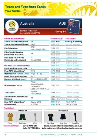 Teams and Team Base Camps
Team Profiles
72 2014 FIFA WORLD CUP BRAZIL™ – MEDIA GUIDE
General Association Facts FIFA World Cup™ Team History
Year Association founded 1961 Year Host Particip. & Ranking
Year Association affiliated 1963 1930 URU No prel. compet.
Confederation
AFC
(prior 2006 OFC)
1934 ITA Did not enter
FIFA World Ranking
position (8 May 2014)
59
1938 FRA Did not enter
1950 BRA Did not enter
Best ever FIFA World
Ranking position (year)
14
(Sep 2009)
1954 SUI Did not enter
1958 SWE Did not enter
1962 CHI Did not enter
FIFA World Cup™ competition facts 1966 ENG Did not qualify
Participations prior 2014 3 1970 MEX Did not qualify
First FIFA World Cup™ 1974 1974 FRG Group stage
Matches (win – draw – loss) 10 (2 – 3 – 5) 1978 ARG Did not qualify
Goals for / goals against 8 / 17 1982 ESP Did not qualify
Biggest win/best score 3-1 vs JPN in 2006 1986 MEX Did not qualify
Most capped player
7 caps
Jason CULINA
Lucas NEILL
Scott CHIPPERFIELD
1990 ITA Did not qualify
Top Scorer
3 goals
Tim CAHILL
1994 USA Did not qualify
All-time FIFA World Cup™
Ranking
44
1998 FRA Did not qualify
2002 JPN/KOR Did not qualify
Best FIFA World Cup™
achievement
Round of 16
in 2006
2006 GER Round of 16
2010 RSA Group stage
Team Colours
Team Media Officers David MASON david.mason@footballaustralia.com.au
Kyle PATTERSON kyle.patterson@footballaustralia.com.au
 