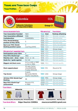 Teams and Team Base Camps
Team Profiles
78 2014 FIFA WORLD CUP BRAZIL™ – MEDIA GUIDE
General Association Facts FIFA World Cup™ Team History
Year Association founded 1924 Year Host Particip. & Ranking
Year Association affiliated 1936 1930 URU No prel. compet.
Confederation CONMEBOL 1934 ITA Did not enter
FIFA World Ranking
position (8 May 2014)
5
1938 FRA Withdrew fr. prel. comp.
1950 BRA Did not enter
Best ever FIFA World
Ranking position (year)
3
(Jul/Aug 2013)
1954 SUI Entry not allowed
1958 SWE Did not qualify
1962 CHI Group stage
FIFA World Cup™ competition facts 1966 ENG Did not qualify
Participations prior 2014 4 1970 MEX Did not qualify
First FIFA World Cup™ 1962 1974 FRG Did not qualify
Matches (win – draw – loss) 13 (3 – 2 – 8) 1978 ARG Did not qualify
Goals for / goals against 14 / 23 1982 ESP Did not qualify
Biggest win/best score
2-0 vs UAE in 1990
vs SUI in 1994
1986 MEX Did not qualify
Most capped player
10 caps Carlos
VALDERRAMA
Freddy RINCON
1990 ITA Round of 16
Top Scorer
2 goals
Bernardo REDIN
Adolfo VALENCIA
1994 USA Group stage
All-time FIFA World Cup™
Ranking
38
1998 FRA Group stage
2002 JPN/KOR Did not qualify
Best FIFA World Cup™
achievement
Round of 16
in 1990
2006 GER Did not qualify
2010 RSA Did not qualify
Team Colours
Team Media Officers Edgar Mauricio CORREA maurocorrea2003@gmail.com
 
