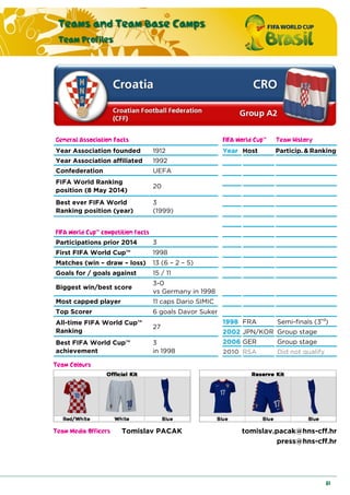 Teams and Team Base Camps
Team Profiles
81
General Association Facts FIFA World Cup™ Team History
Year Association founded 1912 Year Host Particip. & Ranking
Year Association affiliated 1992
Confederation UEFA
FIFA World Ranking
position (8 May 2014)
20
Best ever FIFA World
Ranking position (year)
3
(1999)
FIFA World Cup™ competition facts
Participations prior 2014 3
First FIFA World Cup™ 1998
Matches (win – draw – loss) 13 (6 – 2 – 5)
Goals for / goals against 15 / 11
Biggest win/best score
3-0
vs Germany in 1998
Most capped player 11 caps Dario SIMIC
Top Scorer 6 goals Davor Suker
All-time FIFA World Cup™
Ranking
27
1998 FRA Semi-finals (3rd
)
2002 JPN/KOR Group stage
Best FIFA World Cup™
achievement
3
in 1998
2006 GER Group stage
2010 RSA Did not qualify
Team Colours
Team Media Officers Tomislav PACAK tomislav.pacak@hns-cff.hr
press@hns-cff.hr
 
