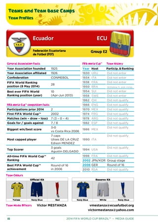 Teams and Team Base Camps
Team Profiles
82 2014 FIFA WORLD CUP BRAZIL™ – MEDIA GUIDE
General Association Facts FIFA World Cup™ Team History
Year Association founded 1925 Year Host Particip. & Ranking
Year Association affiliated 1926 1930 URU Did not enter
Confederation CONMEBOL 1934 ITA Did not enter
FIFA World Ranking
position (8 May 2014)
28
1938 FRA Did not enter
1950 BRA Withdrew fr. prel. comp.
Best ever FIFA World
Ranking position (year)
10
(Apr-Jun 2013)
1954 SUI Did not enter
1958 SWE Did not enter
1962 CHI Did not qualify
FIFA World Cup™ competition facts 1966 ENG Did not qualify
Participations prior 2014 2 1970 MEX Did not qualify
First FIFA World Cup™ 2002 1974 FRG Did not qualify
Matches (win – draw – loss) 7 (3 – 0 – 4) 1978 ARG Did not qualify
Goals for / goals against 7 / 8 1982 ESP Did not qualify
Biggest win/best score
3-0
vs Costa Rica 2006
1986 MEX
Did not qualify
Most capped player
7 caps
Ulises DE LA CRUZ
Edison MENDEZ
1990 ITA
Did not qualify
Top Scorer
3 goals
Agustin DELGADO
1994 USA
Did not qualify
All-time FIFA World Cup™
Ranking
42
1998 FRA Did not qualify
2002 JPN/KOR Group stage
Best FIFA World Cup™
achievement
Round of 16
in 2006
2006 GER Round of 16
2010 RSA Did not qualify
Team Colours
Team Media Officers Victor MESTANZA vmestanza@ecuafutbol.org
victormestanza@yahoo.com
 