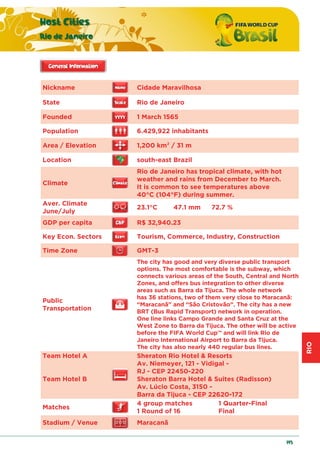 RIO
Host Cities
Rio de Janeiro
195
Nickname Cidade Maravilhosa
State Rio de Janeiro
Founded 1 March 1565
Population 6.429,922 inhabitants
Area / Elevation 1,200 km2 / 31 m
Location south-east Brazil
Climate
Rio de Janeiro has tropical climate, with hot
weather and rains from December to March.
It is common to see temperatures above
40°C (104°F) during summer.
Aver. Climate
June/July
23.1°C 47.1 mm 72.7 %
GDP per capita R$ 32,940.23
Key Econ. Sectors Tourism, Commerce, Industry, Construction
Time Zone GMT-3
Public
Transportation
The city has good and very diverse public transport
options. The most comfortable is the subway, which
connects various areas of the South, Central and North
Zones, and offers bus integration to other diverse
areas such as Barra da Tijuca. The whole network
has 36 stations, two of them very close to Maracanã:
“Maracanã” and “São Cristovão”. The city has a new
BRT (Bus Rapid Transport) network in operation.
One line links Campo Grande and Santa Cruz at the
West Zone to Barra da Tijuca. The other will be active
before the FIFA World Cup™ and will link Rio de
Janeiro International Airport to Barra da Tijuca.
The city has also nearly 440 regular bus lines.
Team Hotel A
Team Hotel B
Sheraton Rio Hotel & Resorts
Av. Niemeyer, 121 - Vidigal -
RJ - CEP 22450-220
Sheraton Barra Hotel & Suites (Radisson)
Av. Lúcio Costa, 3150 -
Barra da Tijuca - CEP 22620-172
Matches
4 group matches
1 Round of 16
1 Quarter-Final
Final
Stadium / Venue Maracanã
 