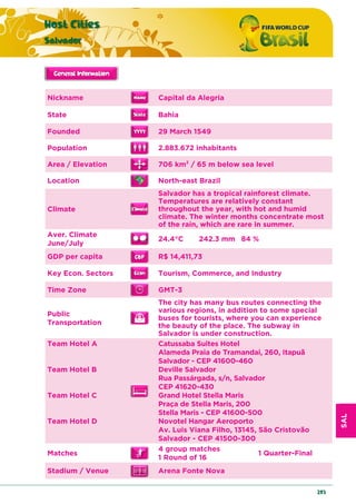 SAL
Host Cities
Salvador
203
Nickname Capital da Alegria
State Bahia
Founded 29 March 1549
Population 2.883.672 inhabitants
Area / Elevation 706 km2 / 65 m below sea level
Location North-east Brazil
Climate
Salvador has a tropical rainforest climate.
Temperatures are relatively constant
throughout the year, with hot and humid
climate. The winter months concentrate most
of the rain, which are rare in summer.
Aver. Climate
June/July
24.4°C 242.3 mm 84 %
GDP per capita R$ 14,411,73
Key Econ. Sectors Tourism, Commerce, and Industry
Time Zone GMT-3
Public
Transportation
The city has many bus routes connecting the
various regions, in addition to some special
buses for tourists, where you can experience
the beauty of the place. The subway in
Salvador is under construction.
Team Hotel A
Team Hotel B
Team Hotel C
Team Hotel D
Catussaba Suites Hotel
Alameda Praia de Tramandai, 260, Itapuã
Salvador - CEP 41600-460
Deville Salvador
Rua Passárgada, s/n, Salvador
CEP 41620-430
Grand Hotel Stella Maris
Praça de Stella Maris, 200
Stella Maris - CEP 41600-500
Novotel Hangar Aeroporto
Av. Luis Viana Filho, 13145, São Cristovão
Salvador - CEP 41500-300
Matches
4 group matches
1 Round of 16
1 Quarter-Final
Stadium / Venue Arena Fonte Nova
 