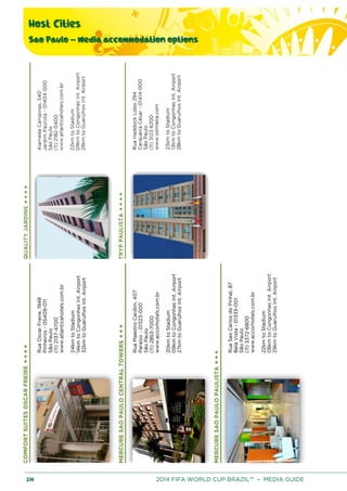 Host Cities
Sao Paulo – Media accommodation options
214 2014 FIFA WORLD CUP BRAZIL™ – MEDIA GUIDE
 