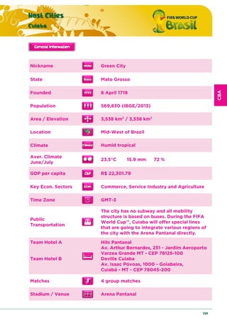 CBA
Host Cities
Cuiaba
139
Nickname Green City
State Mato Grosso
Founded 8 April 1719
Population 569,830 (IBGE/2013)
Area / Elevation 3,538 km2 / 3,538 km2
Location Mid-West of Brazil
Climate Humid tropical
Aver. Climate
June/July
23.5°C 15.9 mm 72 %
GDP per capita R$ 22,301.79
Key Econ. Sectors Commerce, Service Industry and Agriculture
Time Zone GMT-3
Public
Transportation
The city has no subway and all mobility
structure is based on buses. During the FIFA
World Cup™, Cuiaba will offer special lines
that are going to integrate various regions of
the city with the Arena Pantanal directly.
Team Hotel A
Team Hotel B
Hits Pantanal
Av. Arthur Bernardes, 251 - Jardim Aeroporto
Varzea Grande MT - CEP 78125-100
Deville Cuiaba
Av. Isaac Póvoas, 1000 - Goiabeira,
Cuiabá - MT - CEP 78045-200
Matches 4 group matches
Stadium / Venue Arena Pantanal
 