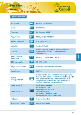 MAN
Host Cities
Manaus
163
Nickname Paris of the Tropics
State Amazonas
Founded 24 October 1669
Population 1,982,179 (IBGE/2013)
Area / Elevation 11,401 km2 / 92 m
Location North of Brazil
Climate
Humid tropical, with an average annual
temperature of 26°C and high levels
of humidity.
Aver. Climate
June/July
26.4°C 113.6 mm 83 %
GDP per capita R$ 27,845.71
Key Econ. Sectors Industry, Services and Tourism
Time Zone GMT-4
Public
Transportation
Buses are the best transportation option in
Manaus. The unique form of public transporta-
tion offers are buses. With terminals that
integrate all parts of the city, Manaus has
222 bus lines and 1,421 vehicles.
Team Hotel A
Team Hotel B
Blue Tree Premium
Av. Paraiba, 2900,
Adrianopolis, Manaus
Quality Manaus
Av. Mario Ypiranga, 1090,
Adrianópolis, CEP 69057-002
Matches 4 group matches
Stadium / Venue Arena Amazonia
 