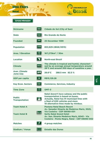 NTL
Host Cities
Natal
171
Nickname Cidade do Sol (City of Sun)
State Rio Grande do Norte
Founded 25 December 1599
Population 853,929 (IBGE/2013)
Area / Elevation 167,273km2 / 30m
Location North-east Brazil
Climate
The climate is tropical and humid, characteri-
sed by an average annual temperature around
28°C and around 300 days of sunshine a year.
Aver. Climate
June/July
26.6°C 288.5 mm 82.5 %
GDP per capita R$15,129.28
Key Econ. Sectors Commerce, Services, Industry
Time Zone GMT-3
Public
Transportation
Natal doesn’t have subway and the public
transportation is based on buses.
Actually, Natal has 91 municipal lines with
a fleet of 630 vehicles and more
10 alternative lines made by minibus.
Team Hotel A
Team Hotel B
Pestana Natal Beach Resort
Av. Senador Dinarte de Medeiros Mariz, 5525,
Via Costeira - CEP 59090-001
Serhs Natal Grand Hotel
Av. Sen. Dinarte Medeiros Mariz, 6045 - Via
Costeira - Ponta Negra, Natal - CEP 59090-002
Matches 4 group matches
Stadium / Venue Estadio das Dunas
 