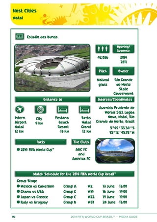 Host Cities
Natal
172 2014 FIFA WORLD CUP BRAZIL™ – MEDIA GUIDE
 