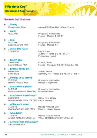 FIFA World Cup™
Milestones & Superlatives
256 2014 FIFA WORLD CUP BRAZIL™ – MEDIA GUIDE
FIFA World Cup™ first ever…
… Trophy
Coupe Jules Rimet created 1930 by Abel Lafleur, France
… match
13.07.1930 Uruguay / Montevideo
France – Mexico 4-1 (3-0)
… goal
13.07.1930 Uruguay / Montevideo
Lucien Laurent, FRA France – Mexico 4-1
… extra-time match
27.05.1934 Italy / Turin
Austria – France 3-2 AET (1-1, 1-1)
Preliminary round
… Golden Goal
28.06.1998 France / Lens
Laurent Blanc, FRA France – Paraguay 1-0 AET (round of 16)
… penalty-shoot-out
08.07.1982 Spain / Seville
Semi-finals Germany FR – France 3-3 AET (1-1, 1-1) 5-4
... penalty to be scored
19.7.1930 Uruguay / Montevideo
Manuel ROSAS, MEX Mexico – Argentina
… expulsion of a player
14.7.1930 Uruguay / Montevideo
Placido GALINDO, PER (70’) Romania – Peru
… expulsion of a goalkeeper
23.06.1994 USA / New Jersey
Gianluca PAGLIUCA, ITA (21’) Italy – Norway
… yellow card shown
31.5.1970 Mexico / Mexico City
Kakhi ASATIANI, URS (30’) Mexico – Soviet Union
… substitution
31.5.1970 Mexico – Soviet Union
Anatoli PUZACH, URS in for Viktor SEREBRYANIKOV, URS (46’)
… live television transmission
Switzerland 1954
 