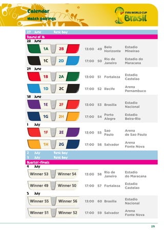 Calendar
Match pairings
271
27 June Rest Day
Round of 16
28 June
13:00 49
Belo
Horizonte
Estadio
Mineirao
17:00 50
Rio de
Janeiro
Estadio do
Maracana
29 June
13:00 51 Fortaleza
Estadio
Castelao
17:00 52 Recife
Arena
Pernambuco
30 June
13:00 53 Brasilia
Estadio
Nacional
17:00 54
Porto
Alegre
Estadio
Beira-Rio
1 July
13:00 55
Sao
Paulo
Arena
de Sao Paulo
17:00 56 Salvador
Arena
Fonte Nova
2 July Rest Day
3 July Rest Day
Quarter-Finals
4 July
13:00 58
Rio de
Janeiro
Estadio
do Maracana
17:00 57 Fortaleza
Estadio
Castelao
5 July
13:00 60 Brasilia
Estadio
Nacional
17:00 59 Salvador
Arena
Fonte Nova
 