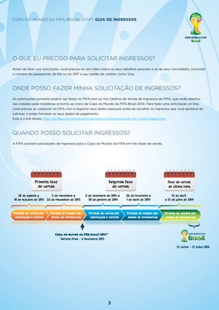3
Copa do Mundo da FIFA Brasil 2014™ Guia de Ingressos
O QUE EU PRECISO PARA SOLICITAR INGRESSOS?
Antes de fazer sua solic...