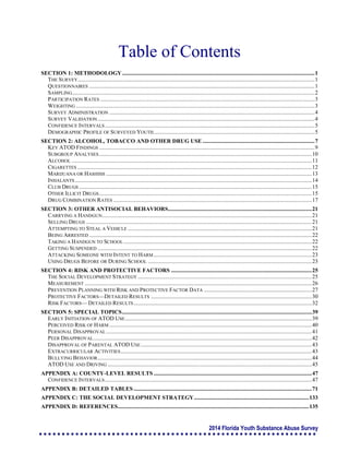 2014 Florida Youth Substance Abuse Survey
Table of Contents
SECTION 1: METHODOLOGY......................................................................................................................................1
THE SURVEY.....................................................................................................................................................................1
QUESTIONNAIRES .............................................................................................................................................................1
SAMPLING.........................................................................................................................................................................2
PARTICIPATION RATES .....................................................................................................................................................3
WEIGHTING ......................................................................................................................................................................3
SURVEY ADMINISTRATION ...............................................................................................................................................4
SURVEY VALIDATION.......................................................................................................................................................4
CONFIDENCE INTERVALS..................................................................................................................................................5
DEMOGRAPHIC PROFILE OF SURVEYED YOUTH................................................................................................................5
SECTION 2: ALCOHOL, TOBACCO AND OTHER DRUG USE ..............................................................................7
KEY ATOD FINDINGS ......................................................................................................................................................9
SUBGROUP ANALYSES....................................................................................................................................................10
ALCOHOL .......................................................................................................................................................................11
CIGARETTES ...................................................................................................................................................................12
MARIJUANA OR HASHISH ...............................................................................................................................................13
INHALANTS.....................................................................................................................................................................14
CLUB DRUGS ..................................................................................................................................................................15
OTHER ILLICIT DRUGS....................................................................................................................................................15
DRUG COMBINATION RATES ..........................................................................................................................................17
SECTION 3: OTHER ANTISOCIAL BEHAVIORS....................................................................................................21
CARRYING A HANDGUN..................................................................................................................................................21
SELLING DRUGS .............................................................................................................................................................21
ATTEMPTING TO STEAL A VEHICLE ................................................................................................................................21
BEING ARRESTED ...........................................................................................................................................................22
TAKING A HANDGUN TO SCHOOL ...................................................................................................................................22
GETTING SUSPENDED .....................................................................................................................................................22
ATTACKING SOMEONE WITH INTENT TO HARM ..............................................................................................................23
USING DRUGS BEFORE OR DURING SCHOOL ..................................................................................................................23
SECTION 4: RISK AND PROTECTIVE FACTORS ..................................................................................................25
THE SOCIAL DEVELOPMENT STRATEGY .........................................................................................................................25
MEASUREMENT ..............................................................................................................................................................26
PREVENTION PLANNING WITH RISK AND PROTECTIVE FACTOR DATA ...........................................................................27
PROTECTIVE FACTORS—DETAILED RESULTS ................................................................................................................30
RISK FACTORS— DETAILED RESULTS............................................................................................................................32
SECTION 5: SPECIAL TOPICS....................................................................................................................................39
EARLY INITIATION OF ATOD USE..................................................................................................................................39
PERCEIVED RISK OF HARM .............................................................................................................................................40
PERSONAL DISAPPROVAL ...............................................................................................................................................41
PEER DISAPPROVAL........................................................................................................................................................42
DISAPPROVAL OF PARENTAL ATOD USE.......................................................................................................................43
EXTRACURRICULAR ACTIVITIES.....................................................................................................................................43
BULLYING BEHAVIOR.....................................................................................................................................................44
ATOD USE AND DRIVING ..............................................................................................................................................45
APPENDIX A: COUNTY-LEVEL RESULTS ..............................................................................................................47
CONFIDENCE INTERVALS................................................................................................................................................47
APPENDIX B: DETAILED TABLES ............................................................................................................................71
APPENDIX C: THE SOCIAL DEVELOPMENT STRATEGY................................................................................133
APPENDIX D: REFERENCES.....................................................................................................................................135
 