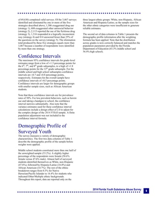 2014 Florida Youth Substance Abuse Survey
5
of 69,630) completed valid surveys. Of the 3,467 surveys
identified and eliminated by one or more of the five
strategies described above, 1,306 exaggerated drug use
(strategy 1), 688 exaggerated other antisocial behavior
(strategy 2), 2,115 reported the use of the fictitious drug
(strategy 3), 1,316 responded in a logically inconsistent
way (strategy 4) and 814 answered fewer than 25% of
the questions on the survey (strategy 5). The elimination
total produced by these five strategies equals more than
3,467 because a number of respondents were identified
by more than one strategy.
Confidence Intervals
The maximum 95% confidence intervals for grade-level
estimates range from a low of ±1.3 percentage points for
the 6th
, 7th
, and 8th
grade subsamples, to a high of ±1.8
percentage points for the 12th
grade subsample. For the
middle school and high school subsamples confidence
intervals are ±0.7 and ±0.8 percentage points,
respectively. Estimates for the overall sample have
confidence intervals of ±0.5 percentage points.
Confidence intervals are larger for demographic groups
with smaller sample sizes, such as African American
students.
Note that these confidence intervals are for prevalence
rates of 50%. For less prevalent behaviors, such as heroin
use and taking a handgun to school, the confidence
interval narrows substantially. Also note that the
variance estimates used for these confidence interval
calculations include a design effect of 2.0 to adjust for
the complex design of the 2014 FYSAS sample. A finite
population adjustment was not included in the
confidence interval formula.
Demographic Profile of
Surveyed Youth
The survey measures a variety of demographic
characteristics. The first two data columns of Table 1
describe the demographic profile of the sample before
weights were applied.
Middle school students constituted more than one half of
the unweighted sample (53.2%). A slightly higher
percentage of the respondents were female (50.6%
female versus 47.6% male). Almost half of surveyed
students identified themselves as White, non-Hispanic
(47.6%), followed by Hispanic/Latino (16.0%) and
African American (14.7%). The rest of the ethnic
breakdown ranges from 0.3% for Native
Hawaiian/Pacific Islander to 16.4% for students who
indicated Other/Multiple ethnic backgrounds.
Throughout this report, data are reported only on the
three largest ethnic groups: White, non-Hispanic, African
American and Hispanic/Latino, as the sample sizes for
the other ethnic categories were insufficient to generate
reliable estimates.
The second set of data columns in Table 1 presents the
demographic profile information after the weighting
formula has been applied. Note that the distribution
across grades is now correctly balanced and matches the
population parameters provided by the Florida
Department of Education (43.3% middle school and
56.4% high school).
 