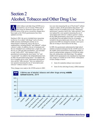 2014 Florida Youth Substance Abuse Survey
7
Section 2
Alcohol, Tobacco and Other Drug Use
Section 2: Alcohol, Tobacco and Other Drug Use
lcohol, tobacco and other drug (ATOD) use is
measured by a set of 32 items. While most of
these items are identical to those used in the
previous waves of the survey, several key changes have
been made as the FYSAS questionnaires have been
updated over time.
Starting in 2001, the survey included items measuring:
(a) the use of so-called “club drugs” such as Ecstasy,
GHB, ketamine and Rohypnol, (b) the use of
hallucinogenic mushrooms, and (c) the use of
amphetamines, including Ritalin®
and Adderall®
, without
a doctor’s orders. In addition, the use of marijuana and
the use of hashish were combined into a single item, and
the use of “LSD and other psychedelics” was reworded
to read “LSD or PCP.” Also starting in 2001, a
parenthetical mentioning the street names “ice” and
“crystal meth” was added to the methamphetamine item.
In 2002, the prescription drug Xanax®
was added to the
list of examples given in the “depressants and downers”
item, and the “other narcotics” item was replaced by a
new question measuring the use of “prescription pain
relievers” without a doctor’s orders.
Three changes were made to the ATOD section in 2002:
(a) a new item measuring the use of OxyContin®
without
a doctor’s orders, (b) the prescription drug Xanax®
was
added to the list of examples given in the “depressants
and downers” question, and (c) the “other narcotics” item
was replaced by a new question measuring the use of
“prescription pain relievers” without a doctor’s orders.
On the 2006 questionnaire, OxyContin®
was removed as
an individual item and added to the list of examples
included in the prescription pain reliever item. Also, the
question for GHB was changed to include a more up-to-
date set of slang or street names for the drug.
In 2008, the questionnaire administered to high school
students remained unchanged, but the ATOD section of
the middle school questionnaire reduced the number of
items by asking broader categories of ATOD use rather
than only asking about individual drugs. The updated
middle school questionnaire also introduced an important
new category of ATOD use to the FYSAS. A description
of these changes is below:
 Items for smokeless tobacco were removed.
 Items for the club drugs Ecstasy, GHB, ketamine
A
25.0
9.8 8.6 8.4 3.4 3.0 1.9 1.3 1.1 1.0 0.9 0.9 0.6 0.5
0%
20%
40%
60%
80%
100%
Lifetime use of alcohol, tobacco and other drugs among middle
school students, 2014
Graph
1
 