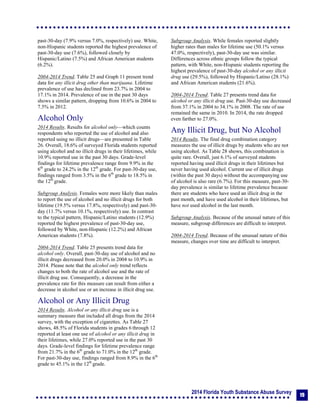 2014 Florida Youth Substance Abuse Survey
19
past-30-day (7.9% versus 7.0%, respectively) use. White,
non-Hispanic students reported the highest prevalence of
past-30-day use (7.6%), followed closely by
Hispanic/Latino (7.5%) and African American students
(6.2%).
2004-2014 Trend. Table 25 and Graph 11 present trend
data for any illicit drug other than marijuana. Lifetime
prevalence of use has declined from 23.7% in 2004 to
17.1% in 2014. Prevalence of use in the past 30 days
shows a similar pattern, dropping from 10.6% in 2004 to
7.5% in 2012.
Alcohol Only
2014 Results. Results for alcohol only—which counts
respondents who reported the use of alcohol and also
reported using no illicit drugs—are presented in Table
26. Overall, 18.6% of surveyed Florida students reported
using alcohol and no illicit drugs in their lifetimes, while
10.9% reported use in the past 30 days. Grade-level
findings for lifetime prevalence range from 9.9% in the
6th
grade to 24.2% in the 12th
grade. For past-30-day use,
findings ranged from 3.5% in the 6th
grade to 18.5% in
the 12th
grade.
Subgroup Analysis. Females were more likely than males
to report the use of alcohol and no illicit drugs for both
lifetime (19.5% versus 17.8%, respectively) and past-30-
day (11.7% versus 10.1%, respectively) use. In contrast
to the typical pattern, Hispanic/Latino students (12.9%)
reported the highest prevalence of past-30-day use,
followed by White, non-Hispanic (12.2%) and African
American students (7.8%).
2004-2014 Trend. Table 25 presents trend data for
alcohol only. Overall, past-30-day use of alcohol and no
illicit drugs decreased from 20.0% in 2004 to 10.9% in
2014. Please note that the alcohol only trend reflects
changes to both the rate of alcohol use and the rate of
illicit drug use. Consequently, a decrease in the
prevalence rate for this measure can result from either a
decrease in alcohol use or an increase in illicit drug use.
Alcohol or Any Illicit Drug
2014 Results. Alcohol or any illicit drug use is a
summary measure that included all drugs from the 2014
survey, with the exception of cigarettes. As Table 27
shows, 48.5% of Florida students in grades 6 through 12
reported at least one use of alcohol or any illicit drug in
their lifetimes, while 27.0% reported use in the past 30
days. Grade-level findings for lifetime prevalence range
from 21.7% in the 6th
grade to 71.0% in the 12th
grade.
For past-30-day use, findings ranged from 8.9% in the 6th
grade to 45.1% in the 12th
grade.
Subgroup Analysis. While females reported slightly
higher rates than males for lifetime use (50.1% versus
47.0%, respectively), past-30-day use was similar.
Differences across ethnic groups follow the typical
pattern, with White, non-Hispanic students reporting the
highest prevalence of past-30-day alcohol or any illicit
drug use (29.5%), followed by Hispanic/Latino (28.1%)
and African American students (21.6%).
2004-2014 Trend. Table 27 presents trend data for
alcohol or any illicit drug use. Past-30-day use decreased
from 37.1% in 2004 to 34.1% in 2008. The rate of use
remained the same in 2010. In 2014, the rate dropped
even farther to 27.0%.
Any Illicit Drug, but No Alcohol
2014 Results. The final drug combination category
measures the use of illicit drugs by students who are not
using alcohol. As Table 28 shows, this combination is
quite rare. Overall, just 6.1% of surveyed students
reported having used illicit drugs in their lifetimes but
never having used alcohol. Current use of illicit drugs
(within the past 30 days) without the accompanying use
of alcohol is also rare (6.7%). For this measure, past-30-
day prevalence is similar to lifetime prevalence because
there are students who have used an illicit drug in the
past month, and have used alcohol in their lifetimes, but
have not used alcohol in the last month.
Subgroup Analysis. Because of the unusual nature of this
measure, subgroup differences are difficult to interpret.
2004-2014 Trend. Because of the unusual nature of this
measure, changes over time are difficult to interpret.
 