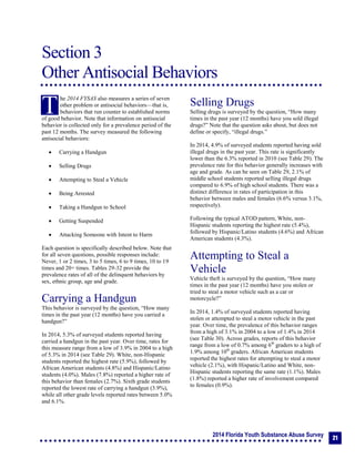 2014 Florida Youth Substance Abuse Survey
21
Section 3
Other Antisocial Behaviors
Section 3: Other Antisocial Behaviors
he 2014 FYSAS also measures a series of seven
other problem or antisocial behaviors—that is,
behaviors that run counter to established norms
of good behavior. Note that information on antisocial
behavior is collected only for a prevalence period of the
past 12 months. The survey measured the following
antisocial behaviors:
 Carrying a Handgun
 Selling Drugs
 Attempting to Steal a Vehicle
 Being Arrested
 Taking a Handgun to School
 Getting Suspended
 Attacking Someone with Intent to Harm
Each question is specifically described below. Note that
for all seven questions, possible responses include:
Never, 1 or 2 times, 3 to 5 times, 6 to 9 times, 10 to 19
times and 20+ times. Tables 29-32 provide the
prevalence rates of all of the delinquent behaviors by
sex, ethnic group, age and grade.
Carrying a Handgun
This behavior is surveyed by the question, “How many
times in the past year (12 months) have you carried a
handgun?”
In 2014, 5.3% of surveyed students reported having
carried a handgun in the past year. Over time, rates for
this measure range from a low of 3.9% in 2004 to a high
of 5.3% in 2014 (see Table 29). White, non-Hispanic
students reported the highest rate (5.9%), followed by
African American students (4.8%) and Hispanic/Latino
students (4.0%). Males (7.8%) reported a higher rate of
this behavior than females (2.7%). Sixth grade students
reported the lowest rate of carrying a handgun (3.9%),
while all other grade levels reported rates between 5.0%
and 6.1%.
Selling Drugs
Selling drugs is surveyed by the question, “How many
times in the past year (12 months) have you sold illegal
drugs?” Note that the question asks about, but does not
define or specify, “illegal drugs.”
In 2014, 4.9% of surveyed students reported having sold
illegal drugs in the past year. This rate is significantly
lower than the 6.3% reported in 2010 (see Table 29). The
prevalence rate for this behavior generally increases with
age and grade. As can be seen on Table 29, 2.1% of
middle school students reported selling illegal drugs
compared to 6.9% of high school students. There was a
distinct difference in rates of participation in this
behavior between males and females (6.6% versus 3.1%,
respectively).
Following the typical ATOD pattern, White, non-
Hispanic students reporting the highest rate (5.4%),
followed by Hispanic/Latino students (4.6%) and African
American students (4.3%).
Attempting to Steal a
Vehicle
Vehicle theft is surveyed by the question, “How many
times in the past year (12 months) have you stolen or
tried to steal a motor vehicle such as a car or
motorcycle?”
In 2014, 1.4% of surveyed students reported having
stolen or attempted to steal a motor vehicle in the past
year. Over time, the prevalence of this behavior ranges
from a high of 3.1% in 2004 to a low of 1.4% in 2014
(see Table 30). Across grades, reports of this behavior
range from a low of 0.7% among 6th
graders to a high of
1.9% among 10th
graders. African American students
reported the highest rates for attempting to steal a motor
vehicle (2.1%), with Hispanic/Latino and White, non-
Hispanic students reporting the same rate (1.1%). Males
(1.8%) reported a higher rate of involvement compared
to females (0.9%).
T
 