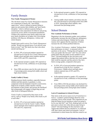2014 Florida Youth Substance Abuse Survey
35
Family Domain
Poor Family Management (9 Items)
The risk factor scale Poor Family Management measures
two components of family life: “poor family
supervision,” which is defined as parents failing to
supervise and monitor their children, and “poor family
discipline,” which is defined as parents failing to
communicate clear expectations for behavior and giving
excessively severe, harsh or inconsistent punishment.
Children who experience poor family supervision and
poor family discipline are at higher risk of developing
problems with drug use, delinquency, violence and
school dropout.
Sample items used to survey Poor Family Management
include “Would your parents know if you did not come
home on time?” and “My family has clear rules about
alcohol and drug use.”
 In 2014, 39% of surveyed students reported an
elevated level of risk for Poor Family Management.
Middle school and high school students reported
rates of 40% and 38%, respectively.
 In the national normative sample, 45% reported an
elevated level of risk, a difference of six percentage
points.
 Since 2004, prevalence rates for this scale decreased
12 percentage points among both middle school and
high school students.
Family Conflict (3 Items)
Bonding between family members, especially between
children and their parents or guardians, is a key
component in the development of positive social norms.
High levels of family conflict interfere with the
development of these bonds, and increase the likelihood
that young people will engage in illegal drug use and
other forms of delinquent behavior.
Family Conflict is measured by three items on the
survey, such as “People in my family often insult or yell
at each other.”
 In 2014, 35% of surveyed students reported an
elevated level of risk for Family Conflict. Middle
school and high school students reported rates of
38% and 33%, respectively.
 In the national normative sample, 39% reported an
elevated level of risk, a difference of four percentage
points.
 Among middle school students, prevalence rates for
this scale decreased six percentage points from 2004
to 2014. Among high school students, rates
decreased four percentage points.
School Domain
Poor Academic Performance (2 Items)
Beginning in the late elementary grades, poor academic
performance increases the risk of drug use, delinquency,
violence and school dropout. Children fail for many
reasons, but it appears that the experience of failure
increases the risk of these problem behaviors.
Poor Academic Performance—students’ feelings about
their performance at school—is measured with two
questions on the survey: “Putting them all together, what
were your grades like last year?” and “Are your school
grades better than the grades of most students in your
class?” Elevated findings for this risk factor scale
suggest that students believe that they have lower grades
than would be expected, and they perceive they have
below-average grades, compared to their peers.
 In 2014, 43% of surveyed students reported an
elevated level of risk for Poor Academic
Performance. Middle school and high school
students reported rates of 42% and 43%,
respectively.
 In the national normative sample, 47% reported an
elevated level of risk, a difference of four percentage
points.
 From 2004 to 2014 the prevalence rate declined five
percentage points among middle school students and
four percentage points among high school students.
Lack of Commitment to School (9 Items)
Nine items on the survey assess Lack of Commitment to
School—a student’s general feelings about his or her
schooling. Survey items include “How important do you
think the things you are learning in school are going to
be for your later life?” and “Now, thinking back over the
past year in school, how often did you enjoy being in
school?” Elevated findings for this risk factor scale
suggest that students feel less attached to, or connected
with, their classes and school environments. Lack of
commitment to school means the child has ceased to see
 