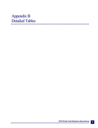 2014 Florida Youth Substance Abuse Survey
71
Appendix B: Detailed Tables
Appendix B
Detailed Tables
 