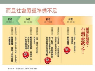 而且社會嚴重準備不足
資料來源：今周刊 2014, 06/30 P.79, P.85
 