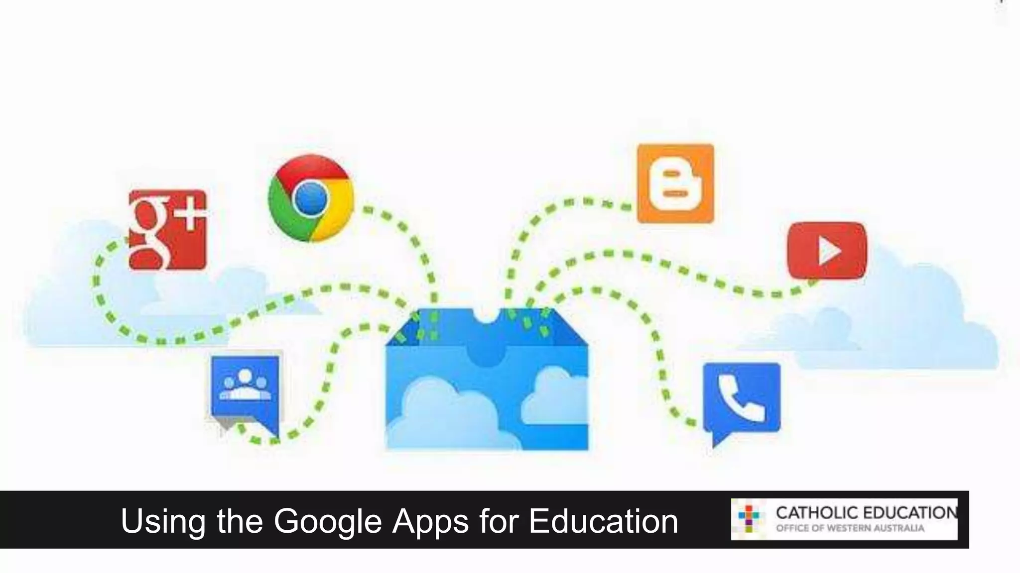 Using the Google Apps for Education 
 