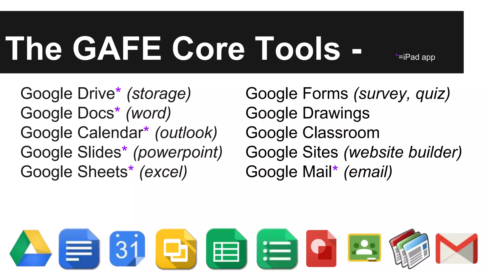 The GAFE Core Tools - *=iPad app 
Google Drive* (storage) 
Google Docs* (word) 
Google Calendar* (outlook) 
Google Slides* (powerpoint) 
Google Sheets* (excel) 
Google Forms (survey, quiz) 
Google Drawings 
Google Classroom 
Google Sites (website builder) 
Google Mail* (email) 
 