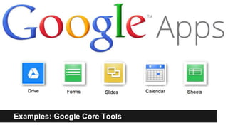 Examples: Google Core Tools 
 