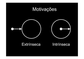 Extrínseca Intrínseca
Motivações
 