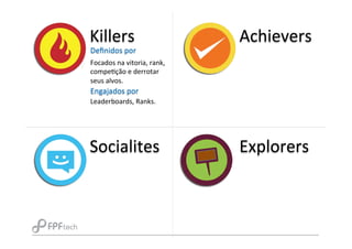 Killers
Socialites Explorers
Achievers
Deﬁnidos	
  por
Focados	
  na	
  vitoria,	
  rank,	
  
compeWção	
  e	
  derrotar	
  
seus	
  alvos.
Engajados	
  por
Leaderboards,	
  Ranks.
 