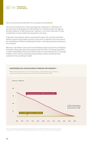 You can see here just how dramatic this convergence will be (BELOW) .
Let’s put this achievement in historical perspective. A baby born in 1960 had an 18
percent chance of dying before her fifth birthday. For a child born today, the odds are
less than 5 percent. In 2035, they will be 1.6 percent. I can’t think of any other 75-year
improvement in human welfare that would even come close.
To get there, the world will need to unite around this goal, from scientists and health
workers to donors and recipient countries. If this vision is reflected in the next round of
the United Nations’ Millennium Development Goals, it will help get everyone working on
this milestone.
Many low- and middle-income countries will develop enough to pay for this convergence
themselves. Others will need continued generosity from donors, including investments
in health-related R&D. Governments will also have to set the right policies. For example,
middle-income countries should look at taxing tobacco and at cutting fossil-fuel
subsidies to free up funding for health.

CONVERGING ON A MASSIVE BREAKTHROUGH FOR HUMANITY
With the right investments over the next two decades, child mortality rates in nearly all
countries can drop all the way down to where the United States was in 1980.

Deaths per 1,000 births

200

Low-income and lower-middle-income countries
150

100
By 2035, child mortality in
nearly all countries can be
as low as the U.S. in 1980.
50

U.S. in 1980, 15 deaths per 1,000 births

1980

1985

1990

1995

2000

2005

2010

2015

2020

Source: Historical data from World Bank, World Development Indicators. Projections adapted from Lancet Commission on
Investing in Health, "Global Health 2035: A World Converging within a Generation," Lancet, December 3, 2013, Appendix 5.

16

2025

2030

2035

 
