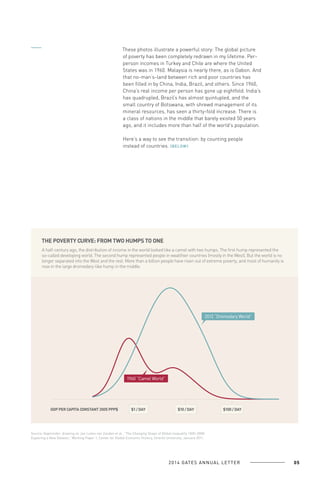 These photos illustrate a powerful story: The global picture
of poverty has been completely redrawn in my lifetime. Perperson incomes in Turkey and Chile are where the United
States was in 1960. Malaysia is nearly there, as is Gabon. And
that no-man’s-land between rich and poor countries has
been filled in by China, India, Brazil, and others. Since 1960,
China’s real income per person has gone up eightfold. India’s
has quadrupled, Brazil’s has almost quintupled, and the
small country of Botswana, with shrewd management of its
mineral resources, has seen a thirty-fold increase. There is
a class of nations in the middle that barely existed 50 years
ago, and it includes more than half of the world’s population.
Here’s a way to see the transition: by counting people
instead of countries. (BELOW)

THE POVERTY CURVE: FROM TWO HUMPS TO ONE
A half-century ago, the distribution of income in the world looked like a camel with two humps. The first hump represented the
so-called developing world. The second hump represented people in wealthier countries (mostly in the West). But the world is no
longer separated into the West and the rest. More than a billion people have risen out of extreme poverty, and most of humanity is
now in the large dromedary-like hump in the middle.

2012 “Dromedary World”

1960 “Camel World”

GDP PER CAPITA CONSTANT 2005 PPP$

$1 / DAY

$10 / DAY

$100 / DAY

Source: Gapminder, drawing on Jan Luiten van Zanden et al., "The Changing Shape of Global Inequality 1820–2000:
Exploring a New Dataset," Working Paper 1, Center for Global Economic History, Utrecht University, January 2011.

2 0 1 4 GAT E S A N N U A L L E T T E R

05

 