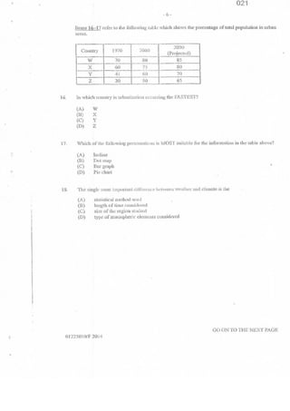 2014 CSEC Geography multiple choice past paper