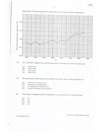 2014 CSEC Geography multiple choice past paper