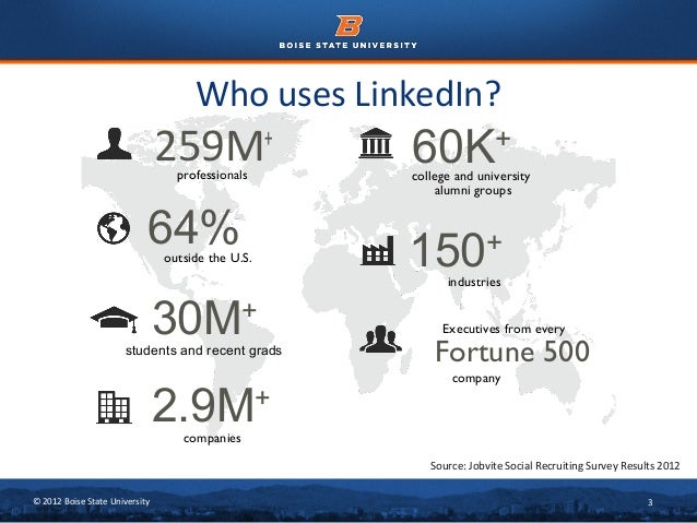how much is linkedin learning how much is linkedin learning