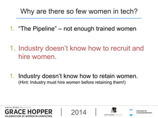 Why are there so few women in tech? 
1. “The Pipeline” – not enough trained women 
1. Industry doesn’t know how to recruit and 
2014 
hire women. 
1. Industry doesn’t know how to retain women. 
(Hint: Industry must hire women before retaining them!) 
 