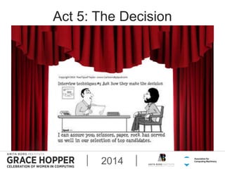 Act 5: The Decision 
2014 
 