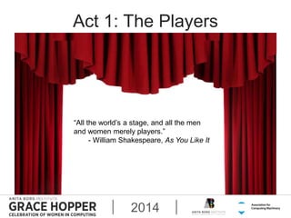 Act 1: The Players 
“All the world’s a stage, and all the men 
and women merely players.” 
- William Shakespeare, As You Like It 
2014 
 