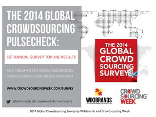 1ST ANNUAL SURVEY TOPLINE RESULTS
2014 Global Crowdsourcing Survey by Wikibrands and Crowdsourcing Week
@wikibrands @crowdweek #crowdresults
WWW.CROWDSOURCINGWEEK.COM/SURVEY
 