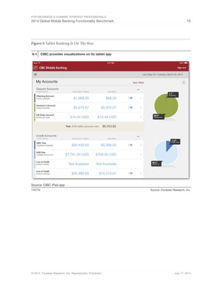 For eBusiness  Channel Strategy Professionals 
2014 Global Mobile Banking Functionality Benchmark 10 
Figure 6 Tablet Banking Is On The Rise 
6-1 CIBC provides visualizations on its tablet app 
Source: CIBC iPad app 
116779 Source: Forrester Research, Inc. 
© 2014, Forrester Research, Inc. Reproduction Prohibited July 17, 2014 
 