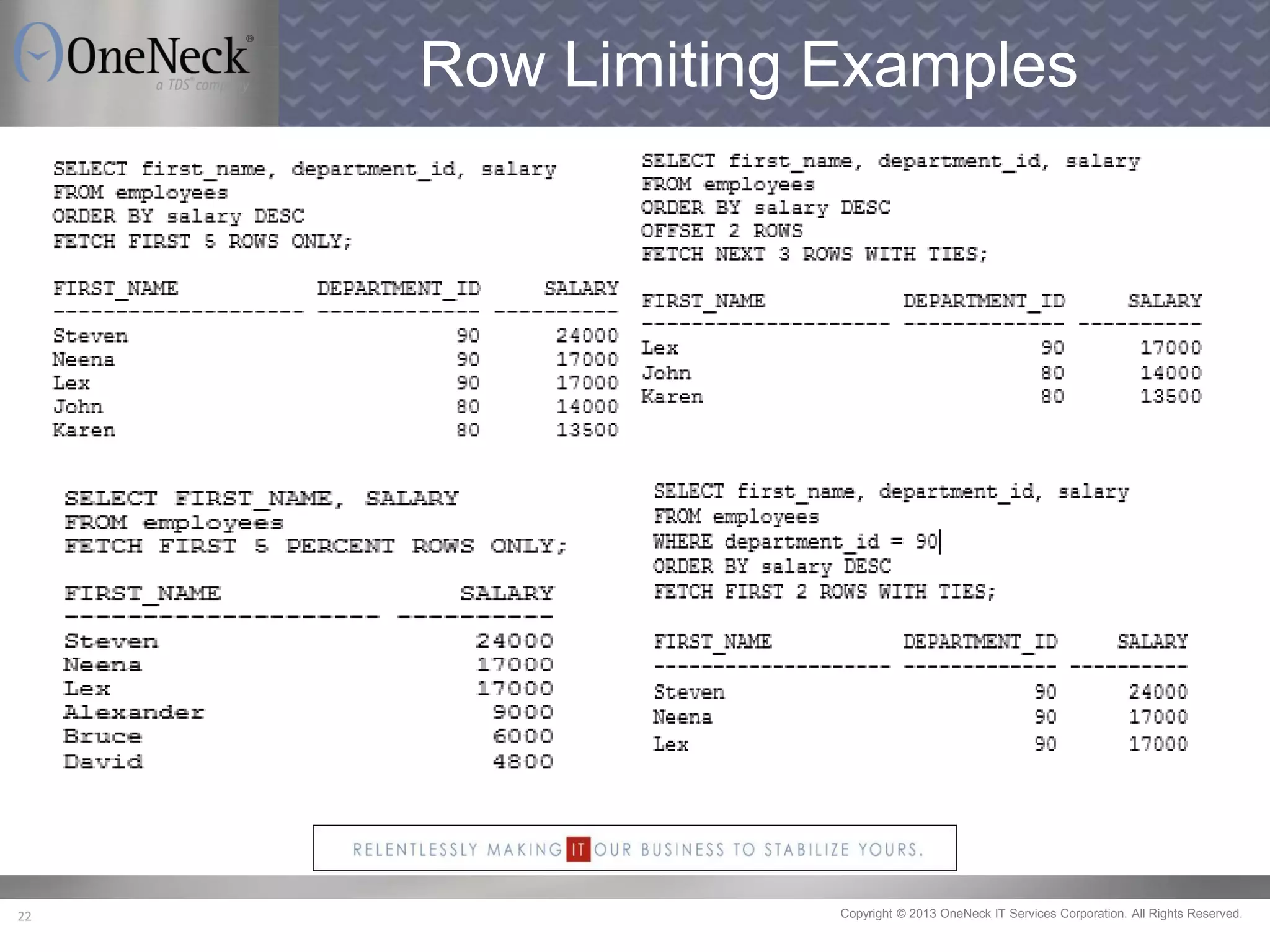 Copyright © 2013 OneNeck IT Services Corporation. All Rights Reserved.22
Row Limiting Examples
 
