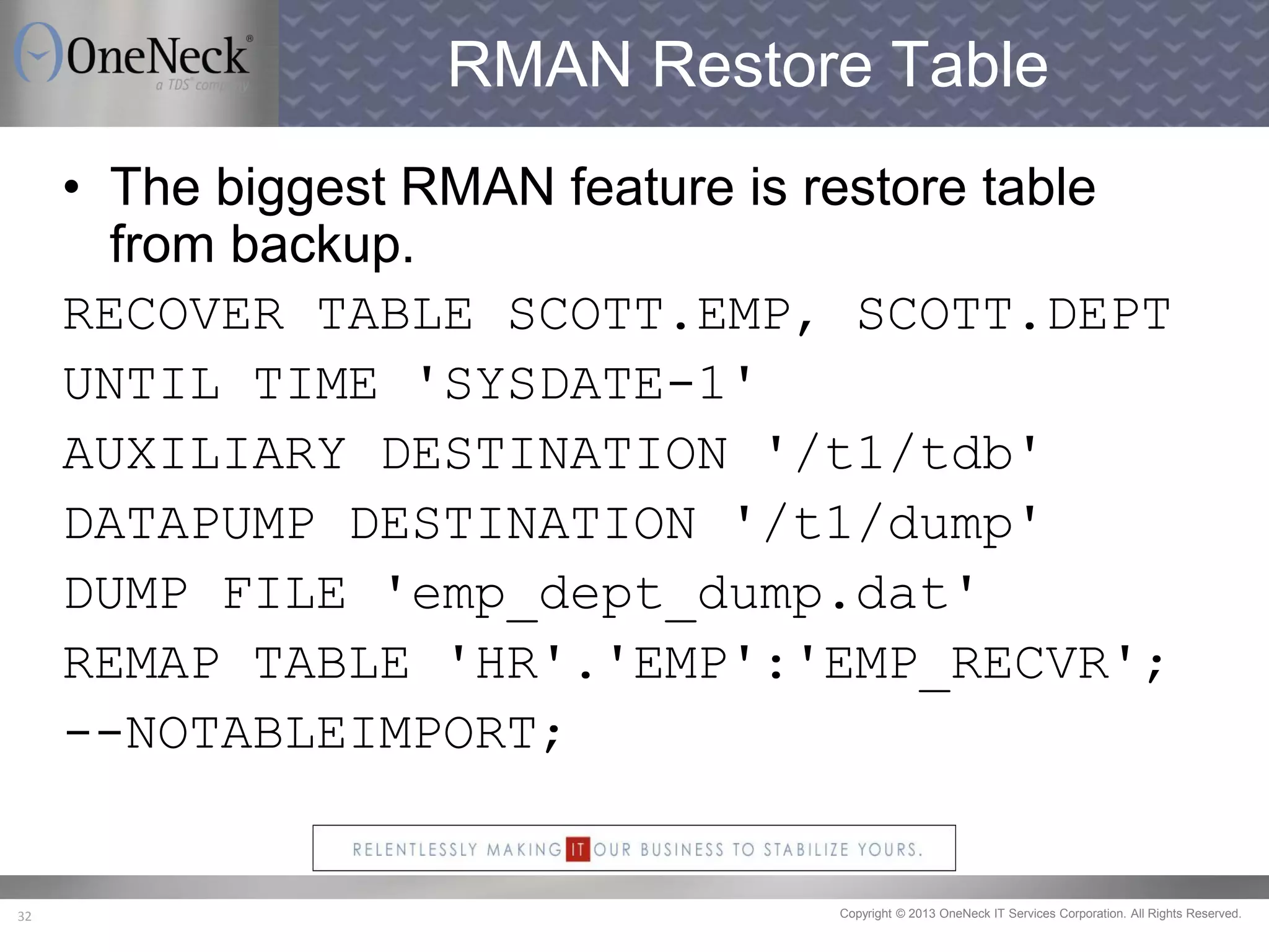 Copyright © 2013 OneNeck IT Services Corporation. All Rights Reserved.32
RMAN Restore Table
• The biggest RMAN feature is restore table
from backup.
RECOVER TABLE SCOTT.EMP, SCOTT.DEPT
UNTIL TIME 'SYSDATE-1'
AUXILIARY DESTINATION '/t1/tdb'
DATAPUMP DESTINATION '/t1/dump'
DUMP FILE 'emp_dept_dump.dat'
REMAP TABLE 'HR'.'EMP':'EMP_RECVR';
--NOTABLEIMPORT;
 