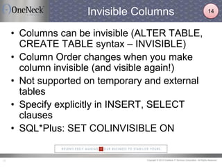 Copyright © 2013 OneNeck IT Services Corporation. All Rights Reserved.23
Invisible Columns
• Columns can be invisible (ALTER TABLE,
CREATE TABLE syntax – INVISIBLE)
• Column Order changes when you make
column invisible (and visible again!)
• Not supported on temporary and external
tables
• Specify explicitly in INSERT, SELECT
clauses
• SQL*Plus: SET COLINVISIBLE ON
14
 