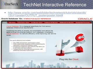 Copyright © 2013 OneNeck IT Services Corporation. All Rights Reserved.35
TechNet Interactive Reference
• http://www.oracle.com/webfolder/technetwork/tutorials/obe/db/
12c/r1/poster/OUTPUT_poster/poster.html#
 