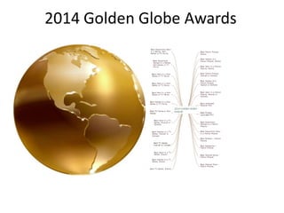 2014 Golden Globe Awards

 