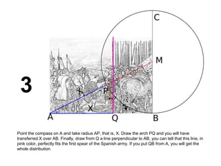 3 
Point the compass on A and take radius AP, that is, X. Draw the arch PQ and you will have 
transferred X over AB. Finally, draw from Q a line perpendicular to AB, you can tell that this line, in 
pink color, perfectly fits the first spear of the Spanish army. If you put QB from A, you will get the 
whole distribution 
 
