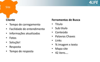 Site

Cliente
• Tempo de carregamento
• Facilidade de entendimento
• Informações atualizadas
• Fotos
• Solução!
• Resposta
• Tempo de resposta

Ferramentas de Busca
• Titulo
• Sub titulo
• Conteúdo
• Palavras Chaves
• Links
• % imagem x texto
• Mapa site
• 42 itens….

 