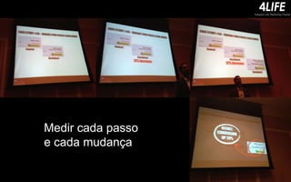 Medir cada passo
e cada mudança

 