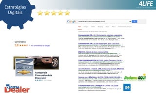 Estratégias
Digitais

 