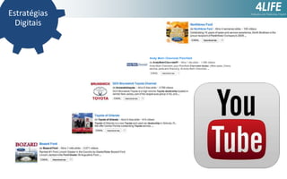 Estratégias
Digitais

 